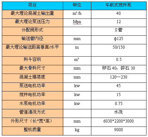 戳我试试